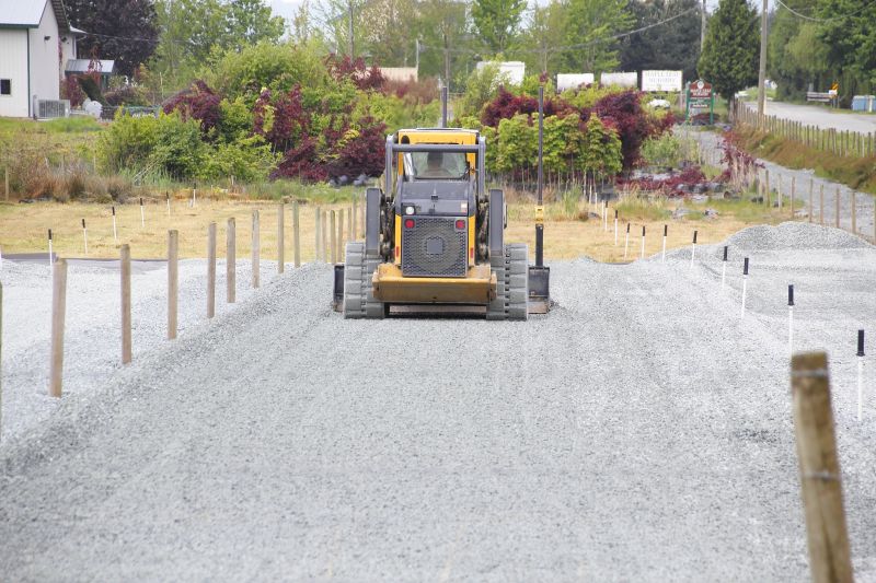 Parking Lot Gravel Repair in Park City, UT