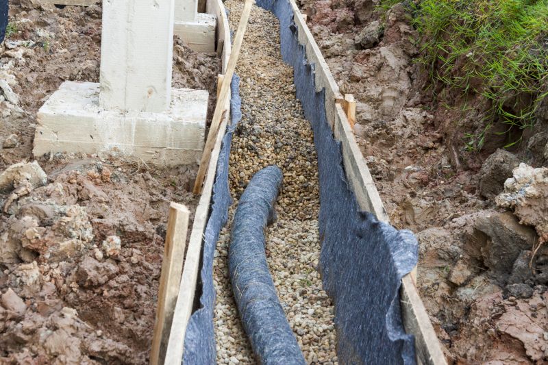 Trench with Backfill